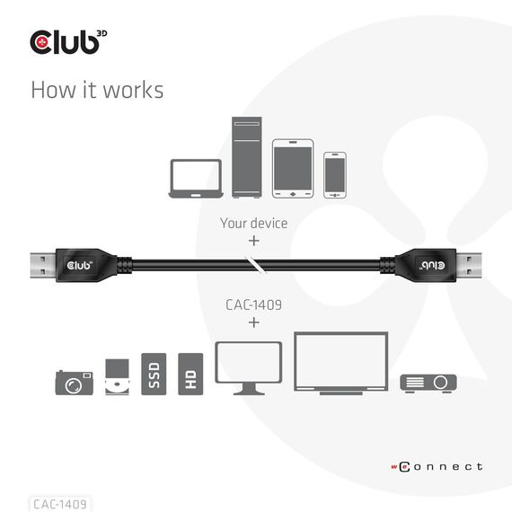 CLUB3D USB Type-A Gen2(10G) cable, 3A M/M 0.5m / 1.64  | CAC-1409