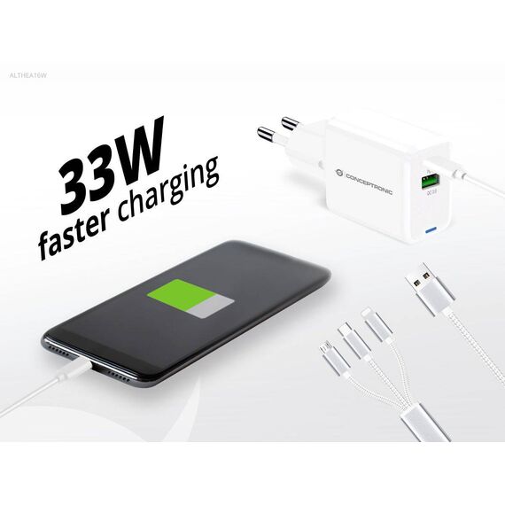 Conceptronic 2-Port 33W GaN USB PD Charger white ALTHEA16W