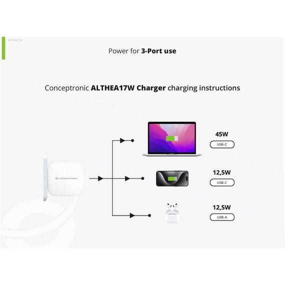 Conceptronic 3-Port 67W GaN USB PD Charger ALTHEA17W