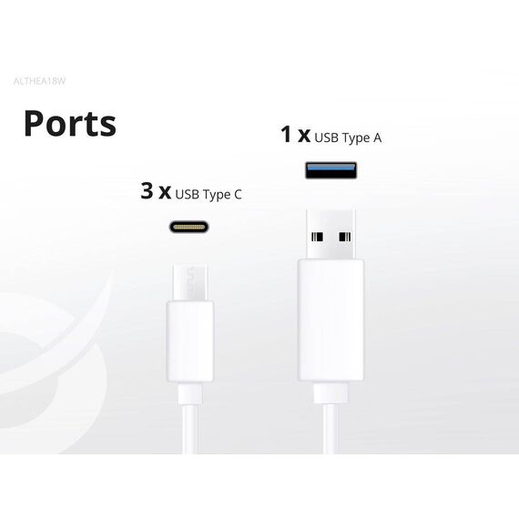 Conceptronic 4-Port 100W GaN USB PD Charger  ALTHEA18W
