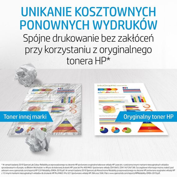 HP 230A - Yellow - original - LaserJet - toner cartridge (W2302A)