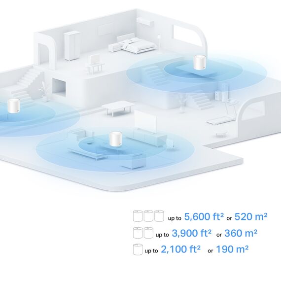 TP-Link Deco X1500 V1 - Wi-Fi system - (2 ro | Deco X1500(2-Pack)