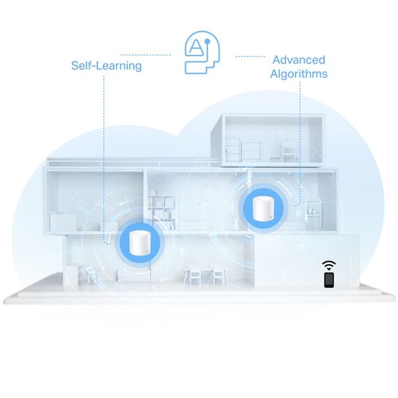 TP-Link Deco X1500 V1 - Wi-Fi system - (2 ro | Deco X1500(2-Pack)