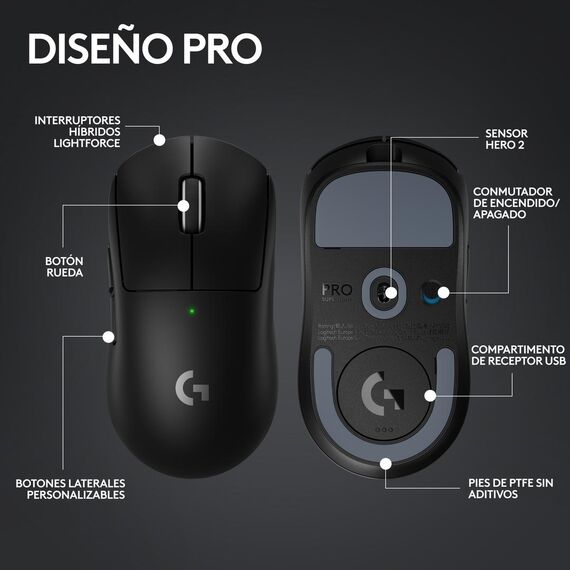 Logitech G PRO X SUPERLIGHT 2 - Mouse - optical - 5  | 910-006631