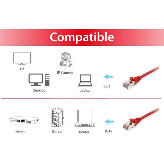 equip - Patch cable - RJ-45 (M) to RJ-45 (M) - 25 m - S/ | 606513