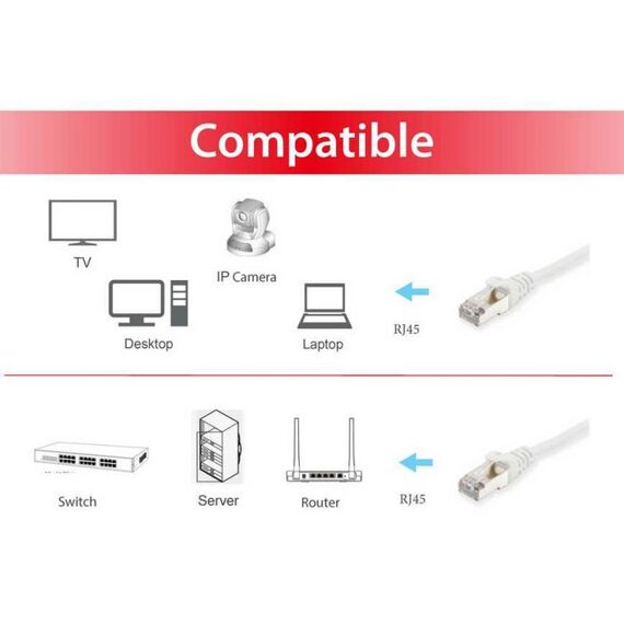 equip - Patch cable - RJ-45 (M) to RJ-45 (M) - 25 m - S/ | 606013