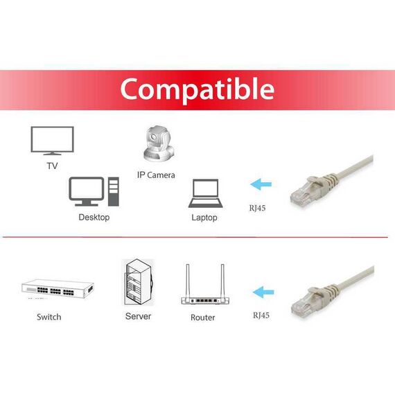 equip - Patch cable - RJ-45 (M) to RJ-45 (M) - 25 cm - U | 603112