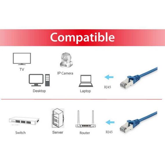 equip - Patch cable - RJ-45 (M) to RJ-45 (M) - 15 cm - S | 606200