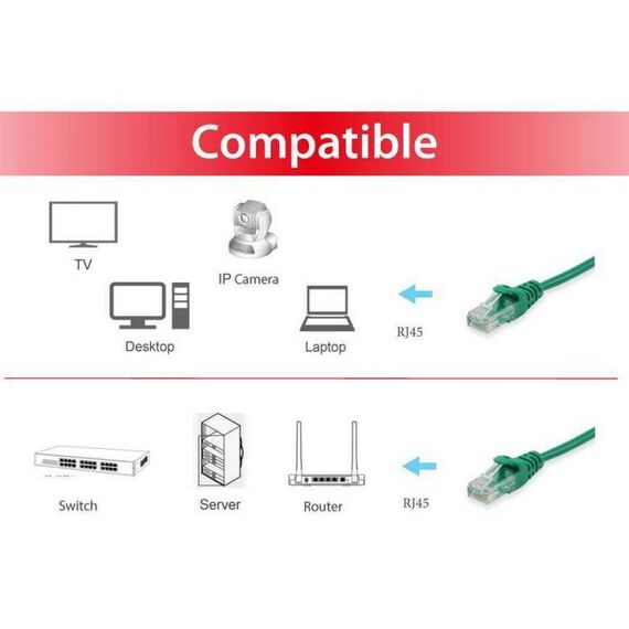 equip - Patch cable - RJ-45 (M) to RJ-45 (M) - 15 cm - U | 625473
