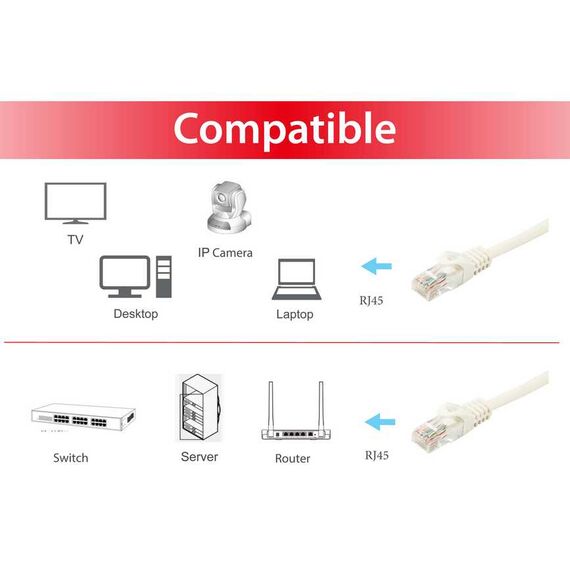 equip - Patch cable - RJ-45 (M) to RJ-45 (M) - 15 cm - U | 603101