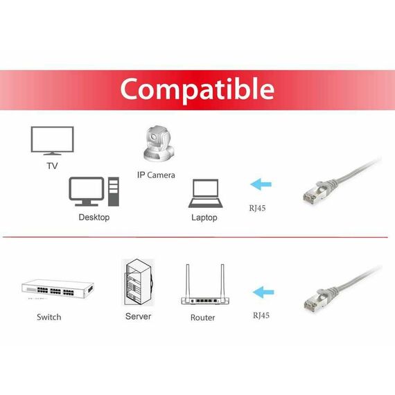 equip - Patch cable - RJ-45 (M) to RJ-45 (M) - 15 cm - S | 606700