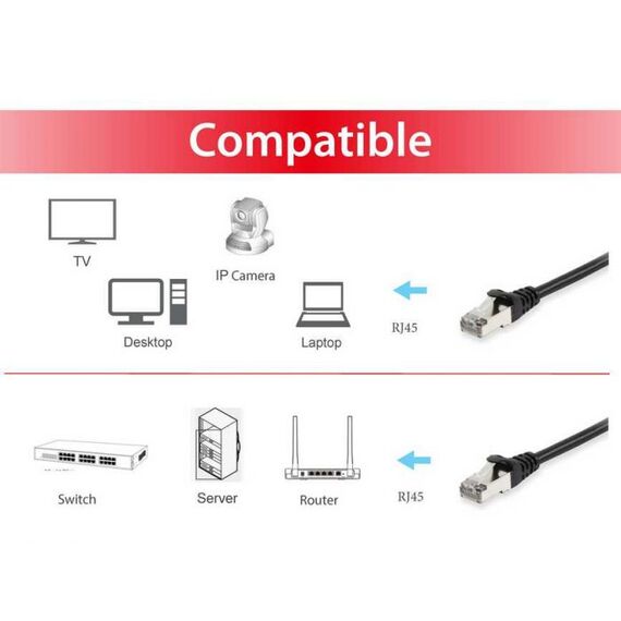 equip - Patch cable - RJ-45 (M) to RJ-45 (M) - 25 m - S/ | 606193