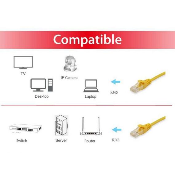 equip - Patch cable - RJ-45 (M) to RJ-45 (M) - 15 cm - U | 625475