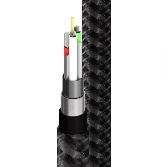 Alogic Super Ultra - USB cable - 24 pin USB-C (M) t | ULCC203-SGR
