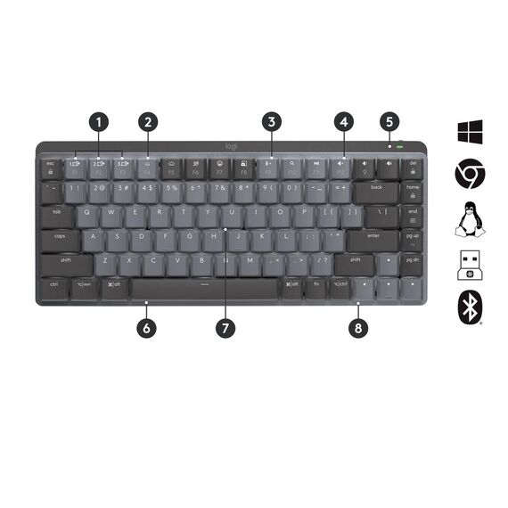 Logitech Master Series MX Mechanical Mini - Keyboard | 920-010782