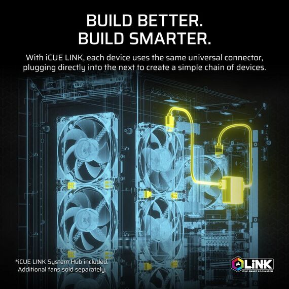 Corsair iCUE LINK TITAN 360 RX LCD / Air cooler / | CW-9061023-WW