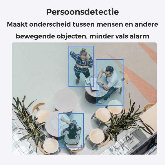 Reolink Fisheye Series W520 - 6MP Indoor Fisheye Wi-Fi Camera, 36