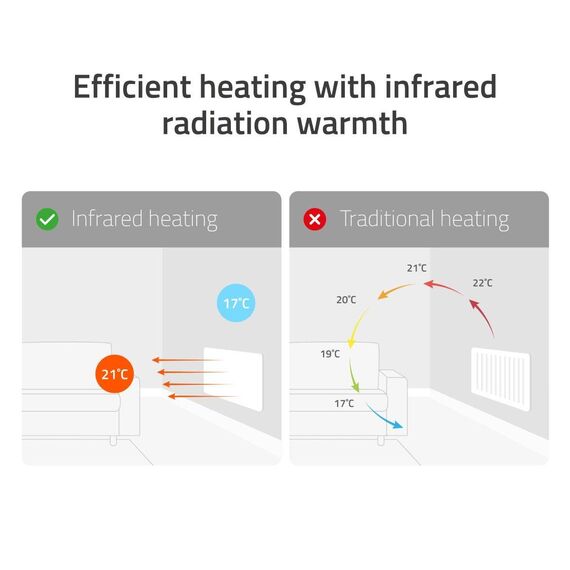 Hombli Smart Infrared Panel Heater 400W - Mirror HBHP0313