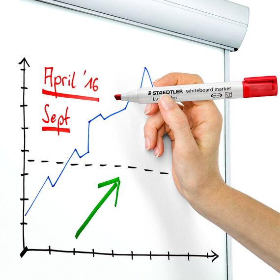 STAEDTLER Lumocolor whiteboard marker 351 Black Marker 351 B9