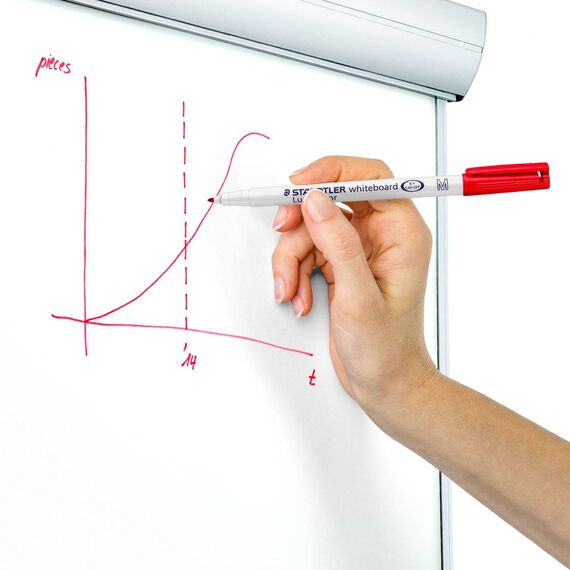 STAEDTLER Lumocolor whiteboard pen 301 301 WP4