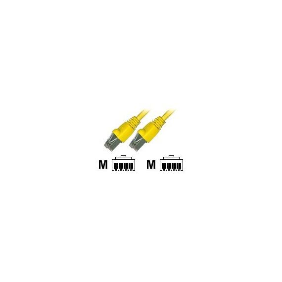 EFB-Elektronik ECOLAN - Patch cable - RJ-45 (M) to RJ-4 | K5457.2