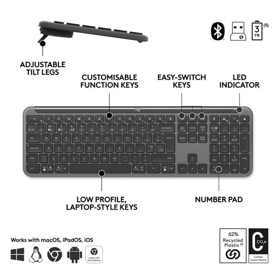 Logitech Signature Slim Combo MK950 for Business - K | 920-012508