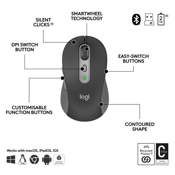 Logitech Signature Slim Combo MK950 for Business - K | 920-012508