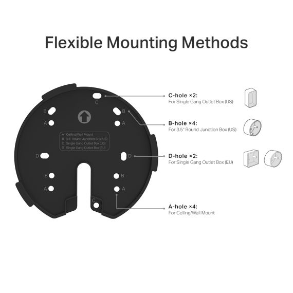 TP-Link Deco X50-PoE V1 - Wi-Fi system - ( | DECO X50-POE(3-PACK)