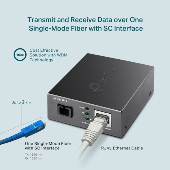 TPLINK 101001000Mbps RJ45 to 1000Mbps 2.000 FC311B2