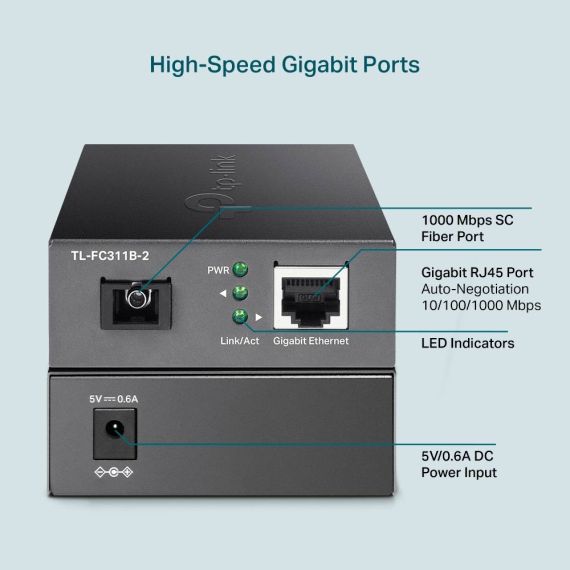 TPLINK 101001000Mbps RJ45 to 1000Mbps 2.000 FC311B2