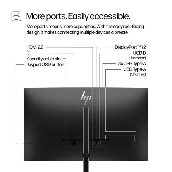 HP 527pq - Series 5 Pro - LED monitor - 27" (26.96" | 9D9S0UT#ABB