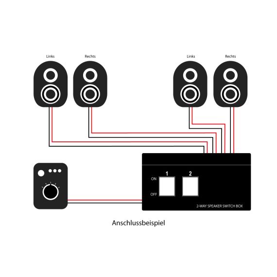 Alcasa 5529-2 / 2 channels