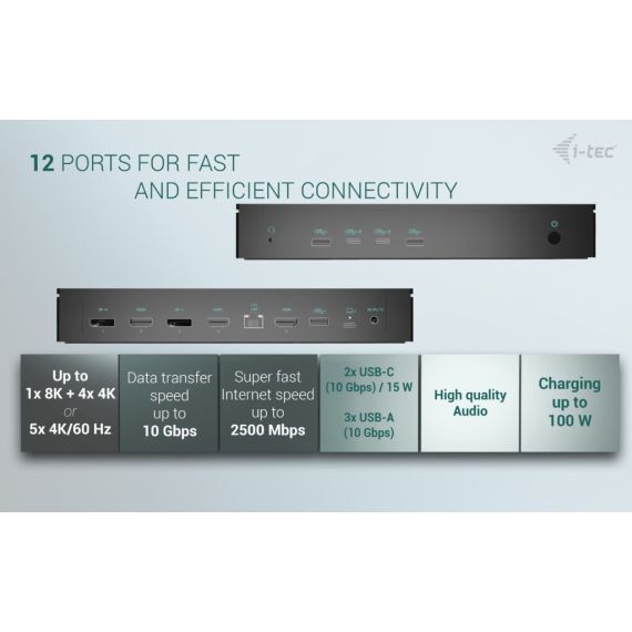 i-tec Universal 5x 4K/60Hz Display Docking Sta | CA5MONITORDOCKPD