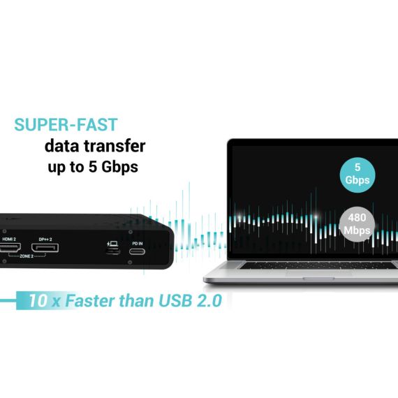 i-tec Universal Dual 4K Display Docking Station  | CADUA4KDOCKPDB