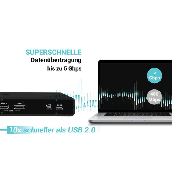 i-tec Universal Dual 4K Display Docking Station  | CADUA4KDOCKPDB