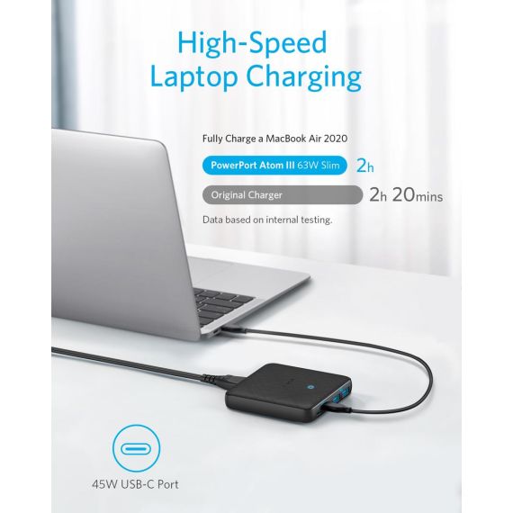 Anker PowerPort Atom III Slim - Power adapter - AC 100 | A2046G12