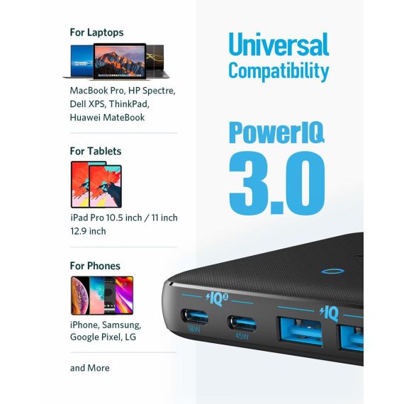 Anker PowerPort Atom III Slim - Power adapter - AC 100 | A2046G12