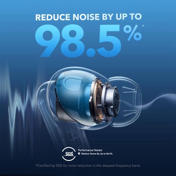 Soundcore Liberty 4 NC - True wireless earphones with  | A3947G21