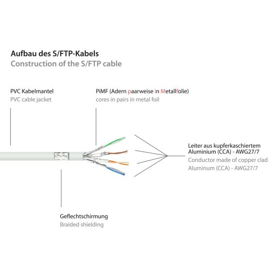 Alcasa 10m Cat6 S/FTP / 10 m / Cat6 / S/FTP (S-STP) / | 8060-100W