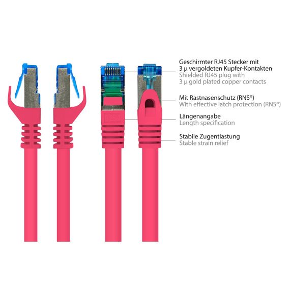 Good Connections RNS - Patch cable - RJ-45 (M) to RJ | 8060-H020M