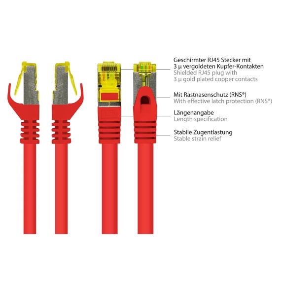 Good Connections RNS - Patch cable - RJ-45 (M) to RJ | 8070R-015R