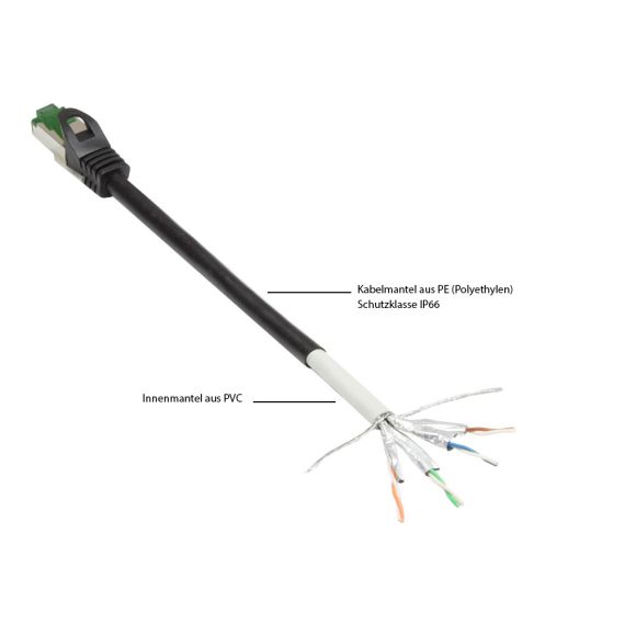 Alcasa 8062-H250S / 25 m / Cat6a / S/FTP (S-STP) / RJ-45 / RJ-45