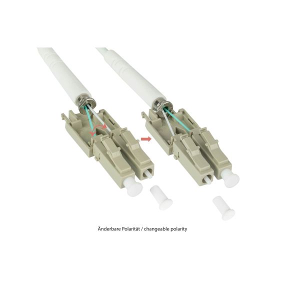 Alcasa LW-U803LC5 / 3 m / OM5 / LC / LC / 50 µm
