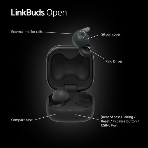 Sony LinkBuds Open - True wireless earphones with mic - | WFL910B