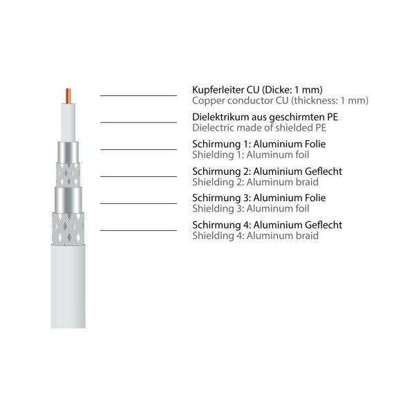 Alcasa GC-M2088 / 15 m / F / F / 1 pc(s)