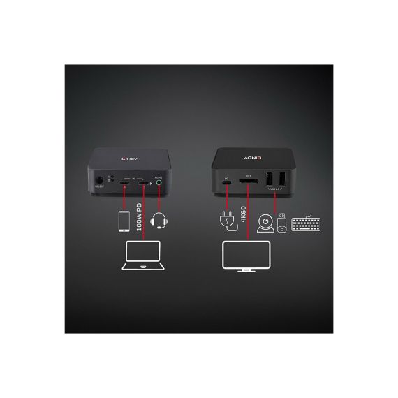 Lindy - KVM / audio switch - Type C, DisplayPort 1.2 - 2  | 42320
