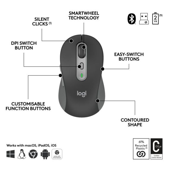Logitech Signature Slim Combo MK950 for Business - K | 920-012505