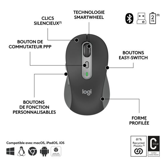 Logitech Signature Slim Combo MK950 for Business - K | 920-012505