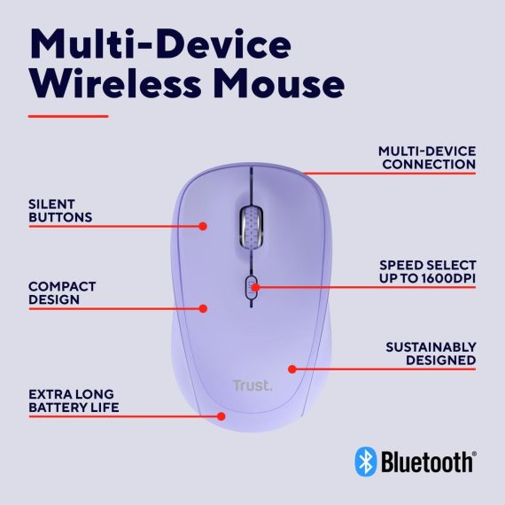 Trust Yvi+ / Ambidextrous / Optical / RF Wireless + Bluet | 25583