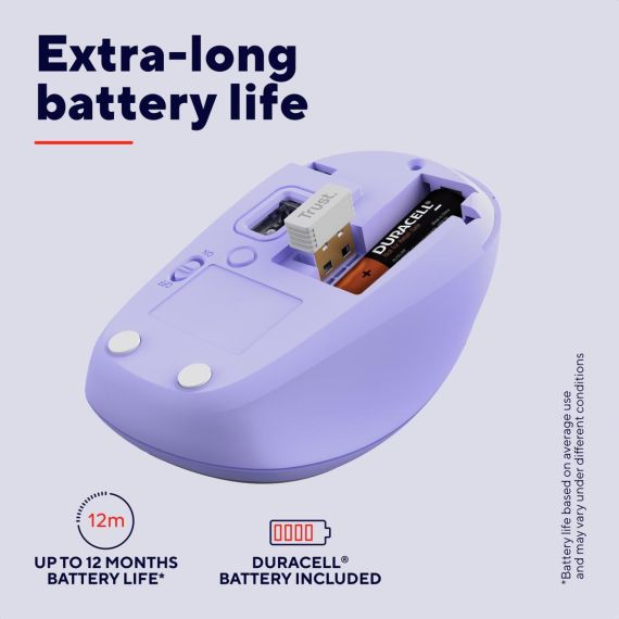 Trust Yvi+ / Ambidextrous / Optical / RF Wireless + Bluet | 25583